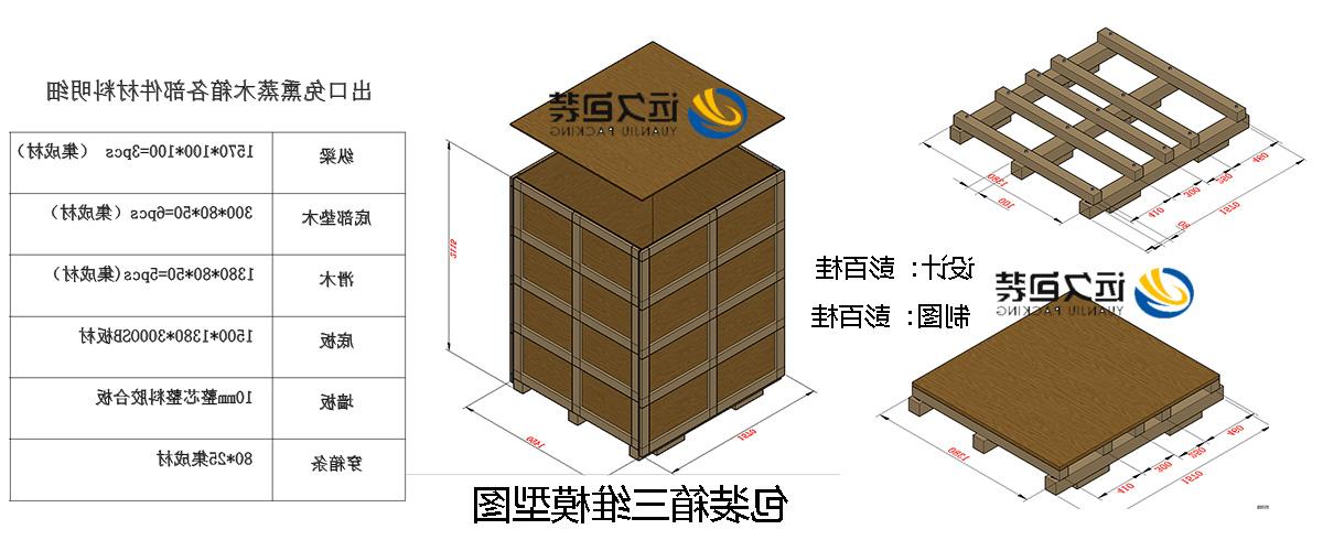 <a href='http://irse.zzweifeng.com'>买球平台</a>的设计需要考虑流通环境和经济性